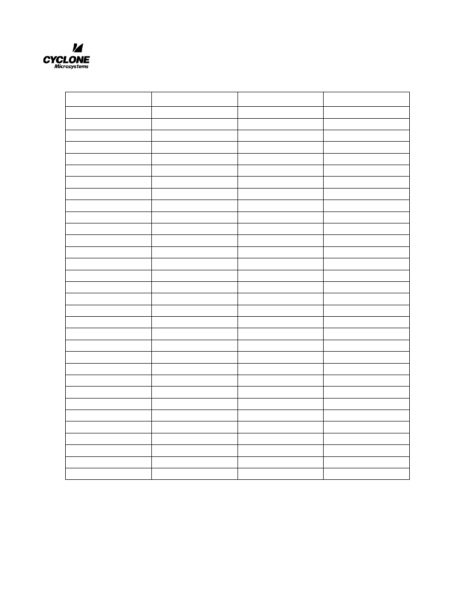 CyClone Microsystems FEP Blade Intelligent I/O Controller COMPACTPCI-824 User Manual | Page 26 / 27