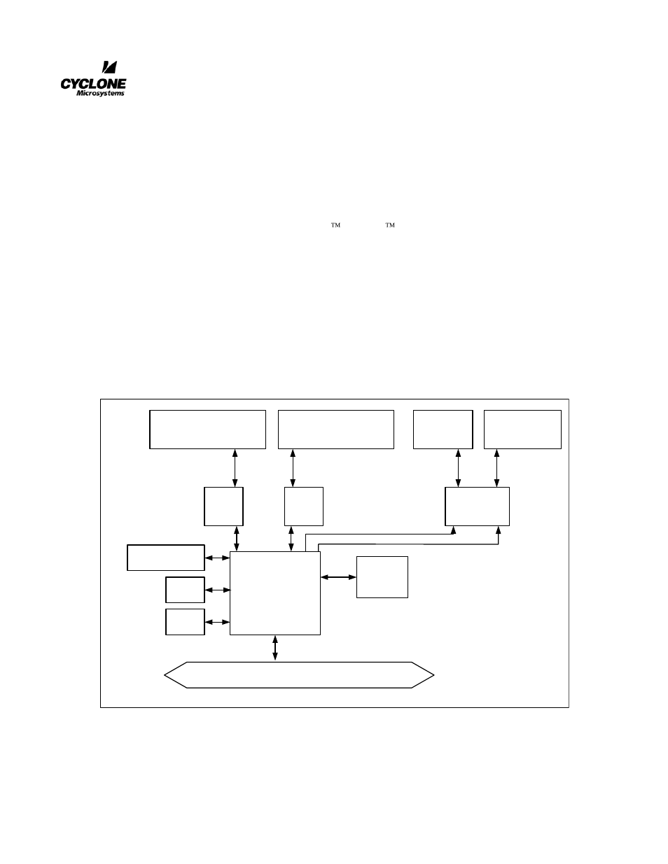 Chapter 1 general introduction | CyClone Microsystems FEP Blade Intelligent I/O Controller COMPACTPCI-824 User Manual | Page 5 / 27