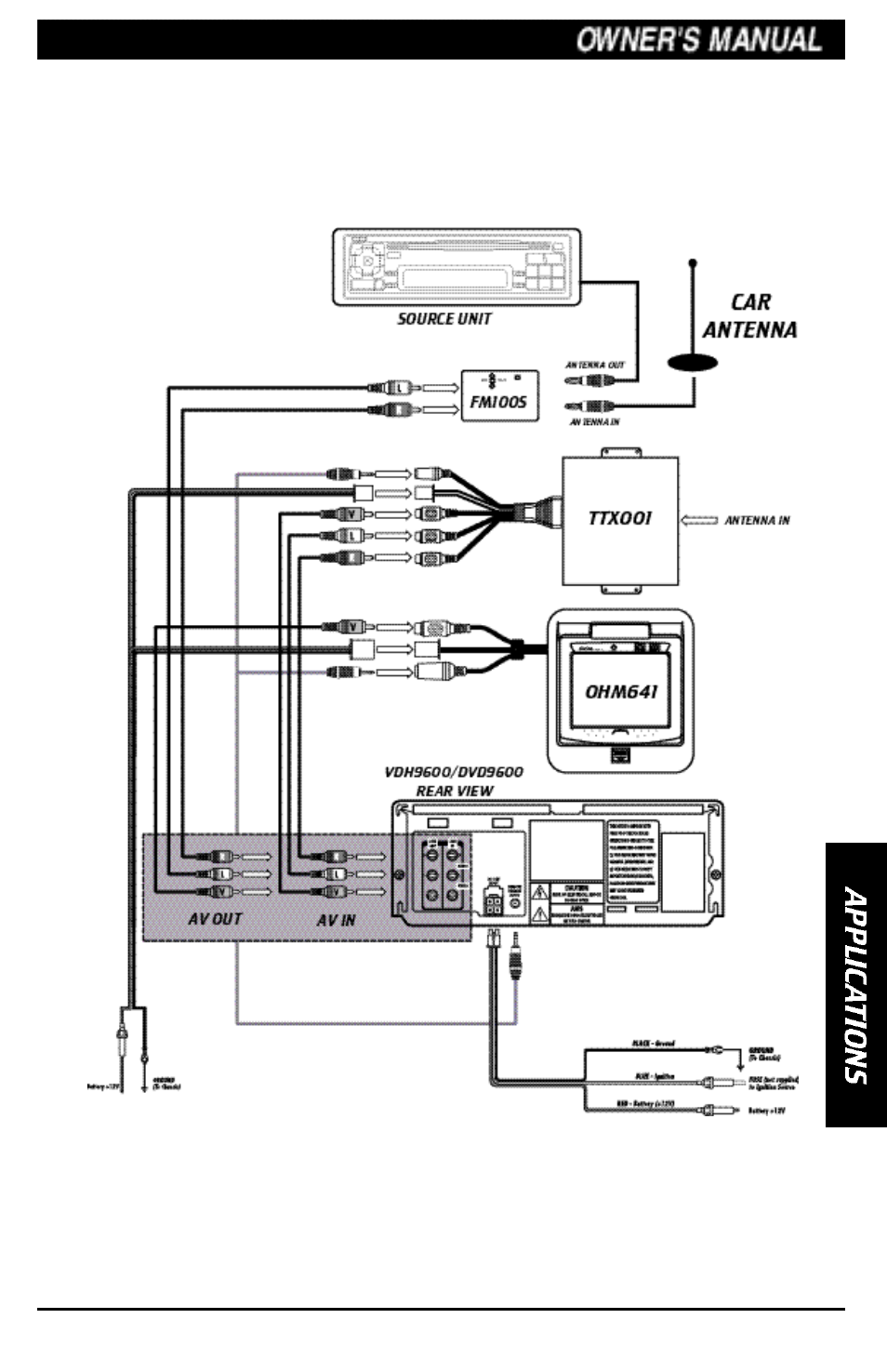 Clarion TTX001 User Manual | Page 7 / 12