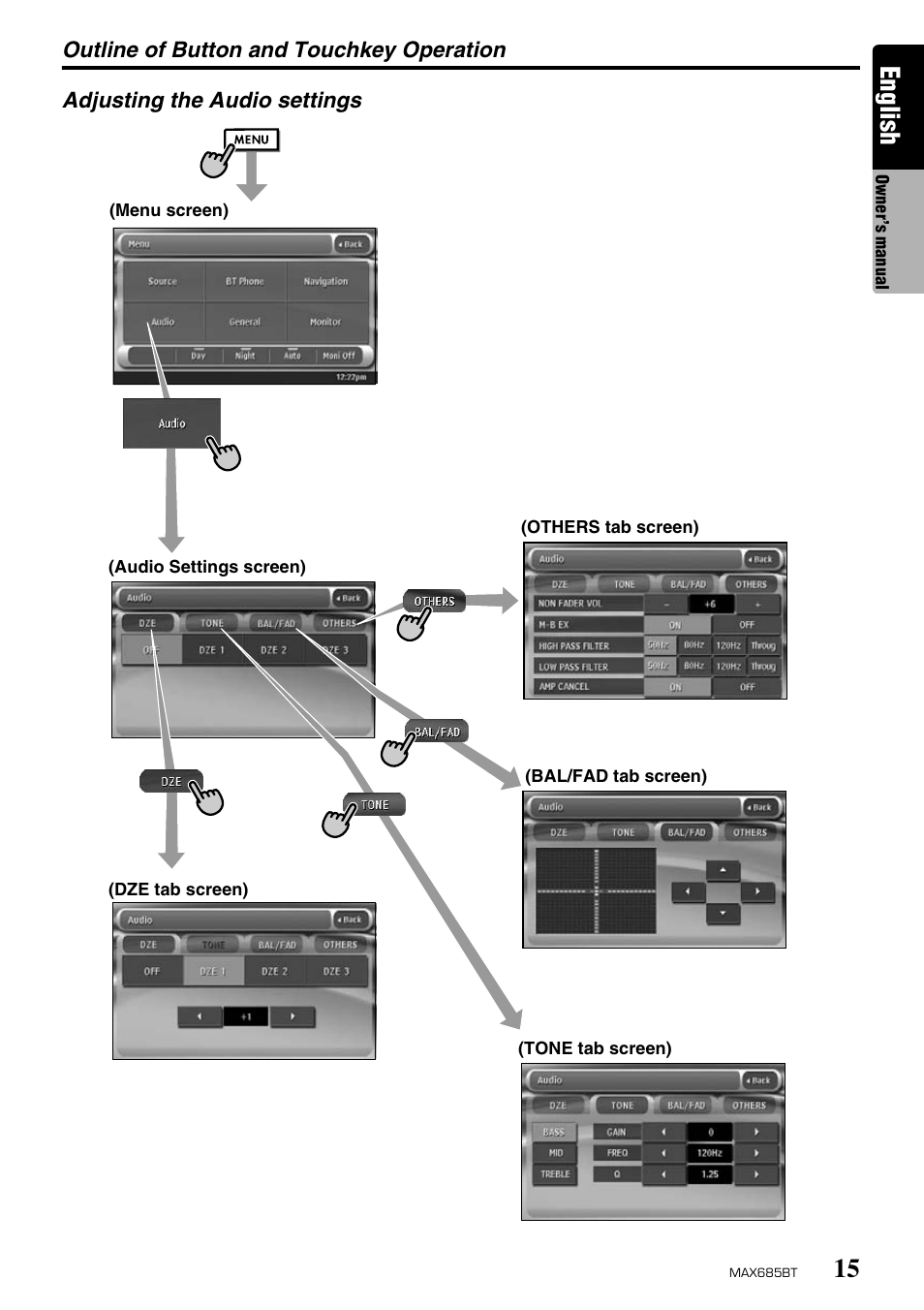 English | Clarion MAX685BT User Manual | Page 17 / 83