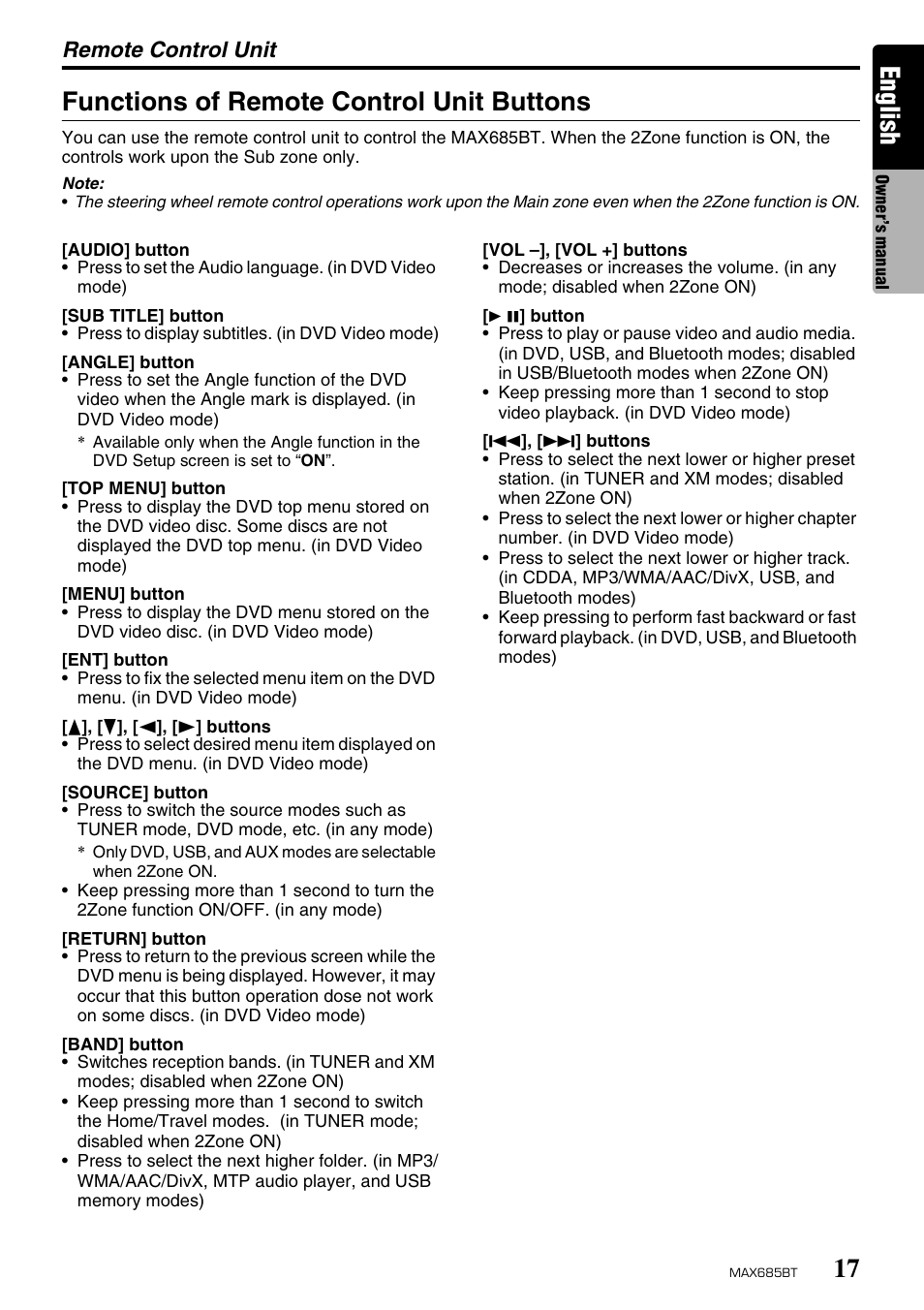 English, Functions of remote control unit buttons, Remote control unit | Clarion MAX685BT User Manual | Page 19 / 83