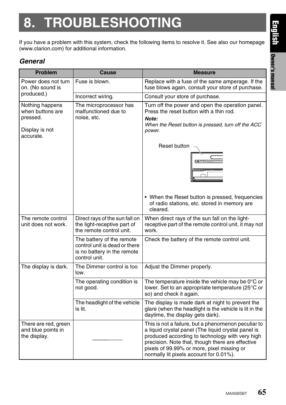 Troubleshooting, English | Clarion MAX685BT User Manual | Page 67 / 83