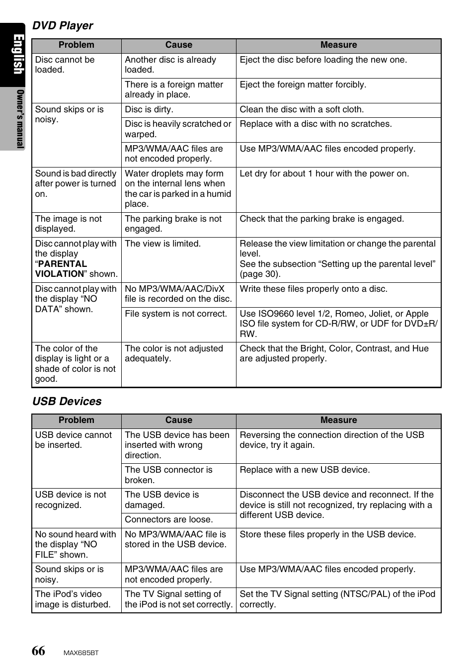 English, Dvd player usb devices | Clarion MAX685BT User Manual | Page 68 / 83