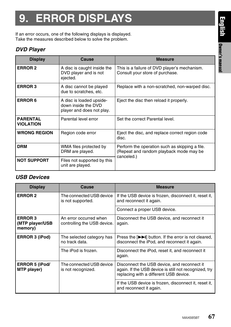 Error displays, English | Clarion MAX685BT User Manual | Page 69 / 83