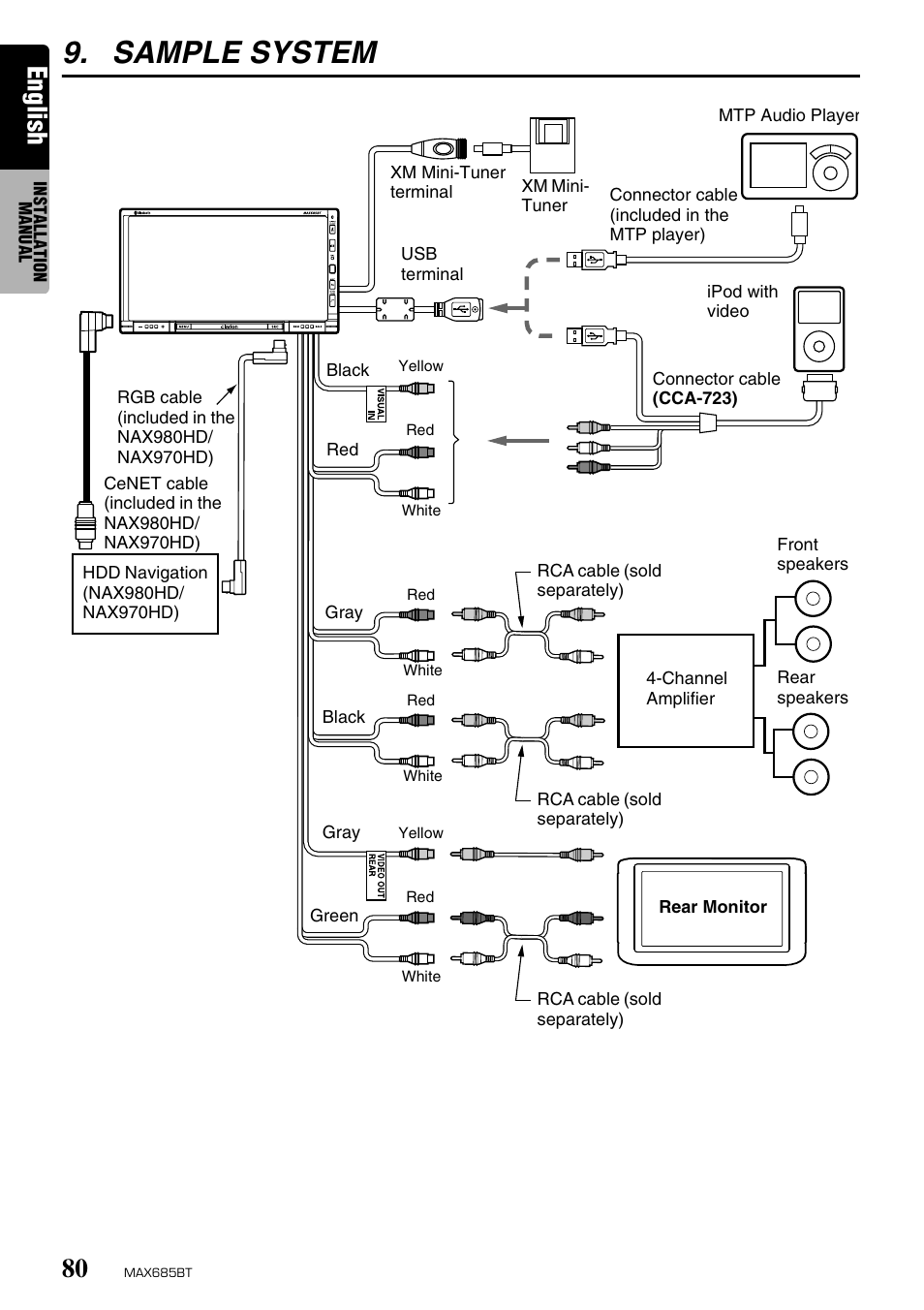 Sample system, English | Clarion MAX685BT User Manual | Page 82 / 83