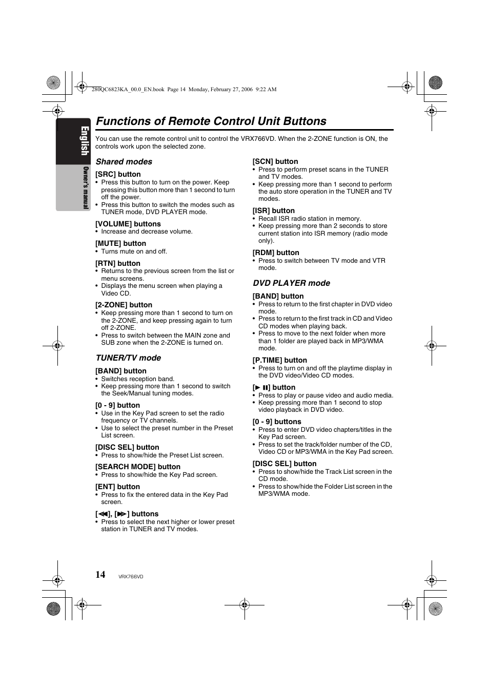Functions of remote control unit buttons, English | Clarion VRX766VD User Manual | Page 14 / 76