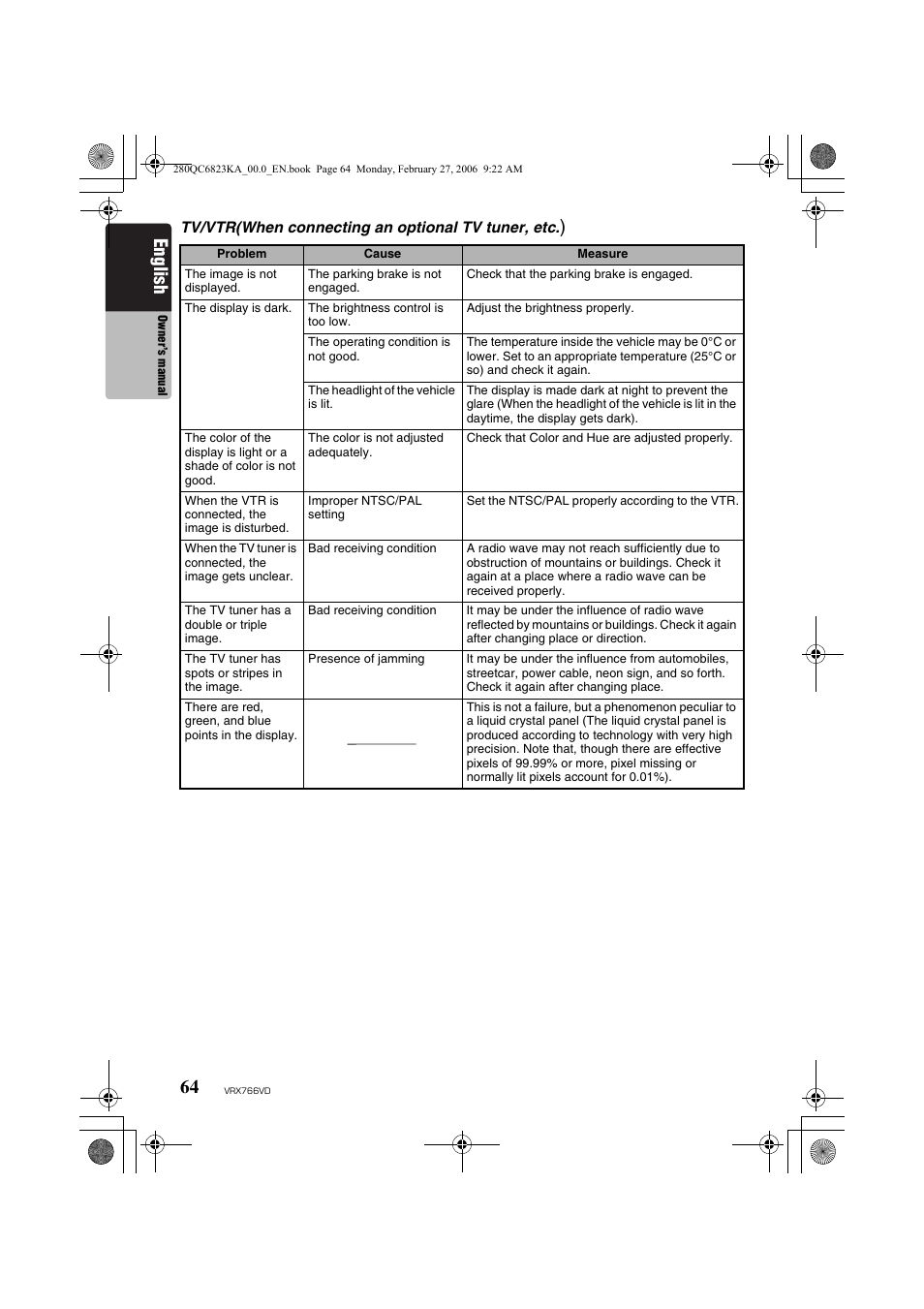 English | Clarion VRX766VD User Manual | Page 64 / 76