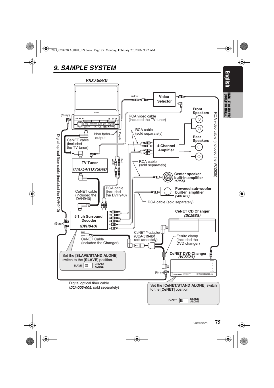 Sample system, English | Clarion VRX766VD User Manual | Page 75 / 76