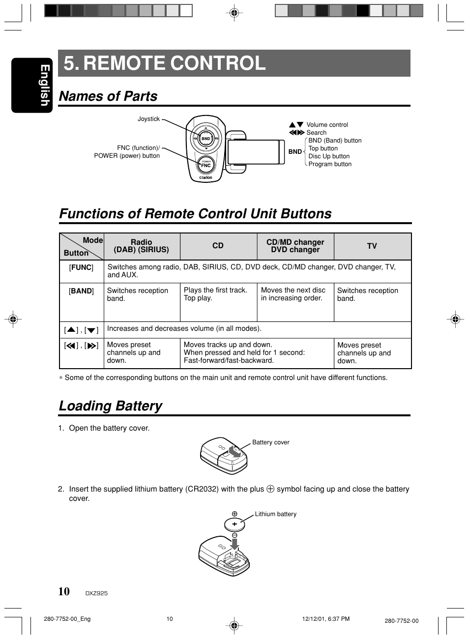 Remote control, Functions of remote control unit buttons, Names of parts loading battery | English | Clarion DXZ925 User Manual | Page 6 / 30