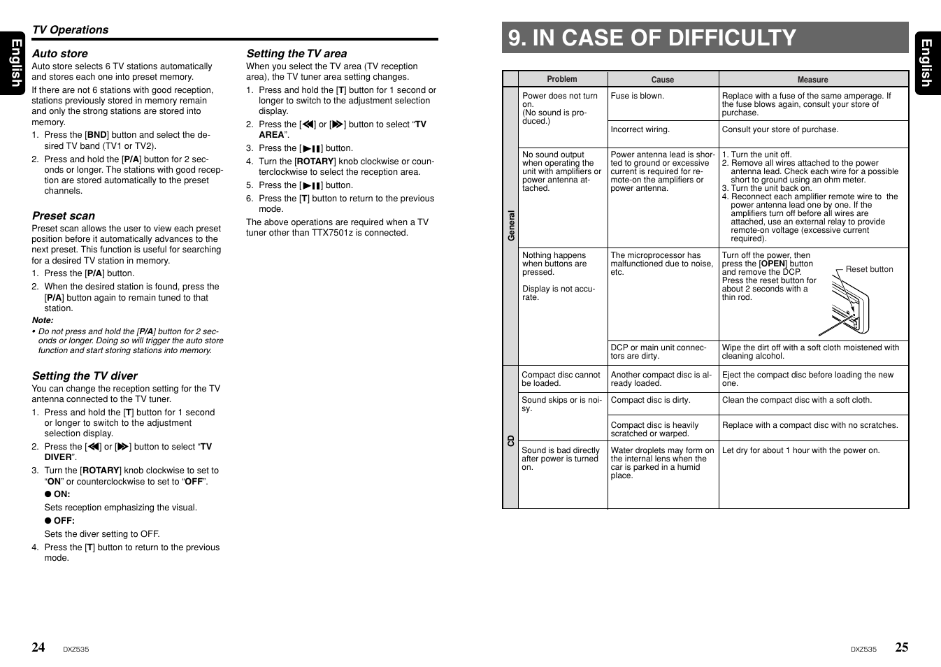 25 english 24, English | Clarion ProAudio DXZ535 User Manual | Page 13 / 15