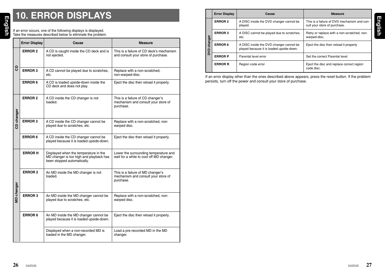 Error displays, 27 english 26, English | Clarion ProAudio DXZ535 User Manual | Page 14 / 15