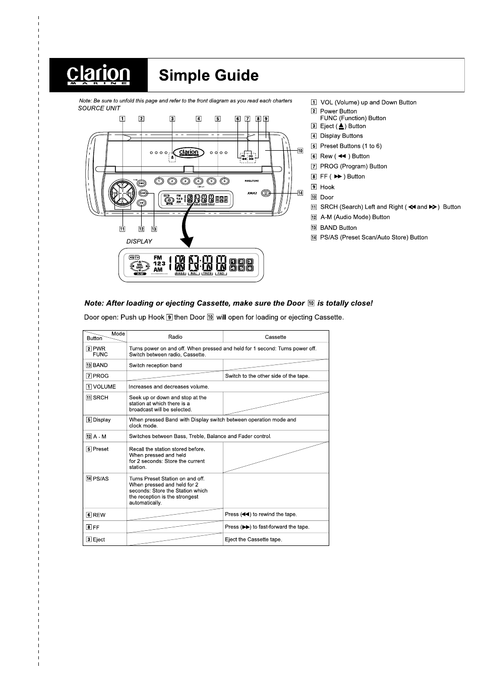 Clarion XMA2 User Manual | Page 9 / 12