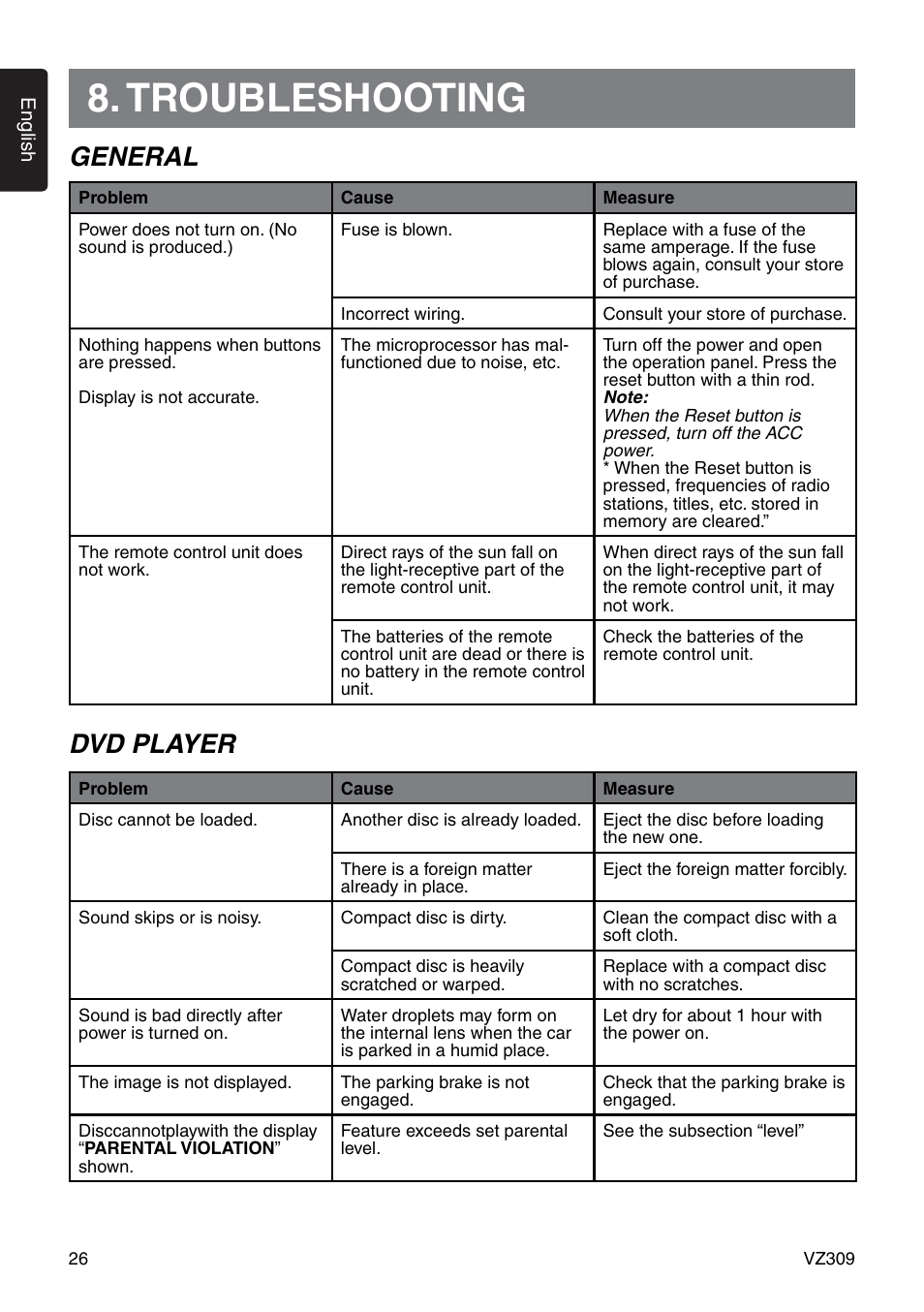 Troubleshooting, General dvd player | Clarion VZ309 User Manual | Page 26 / 36