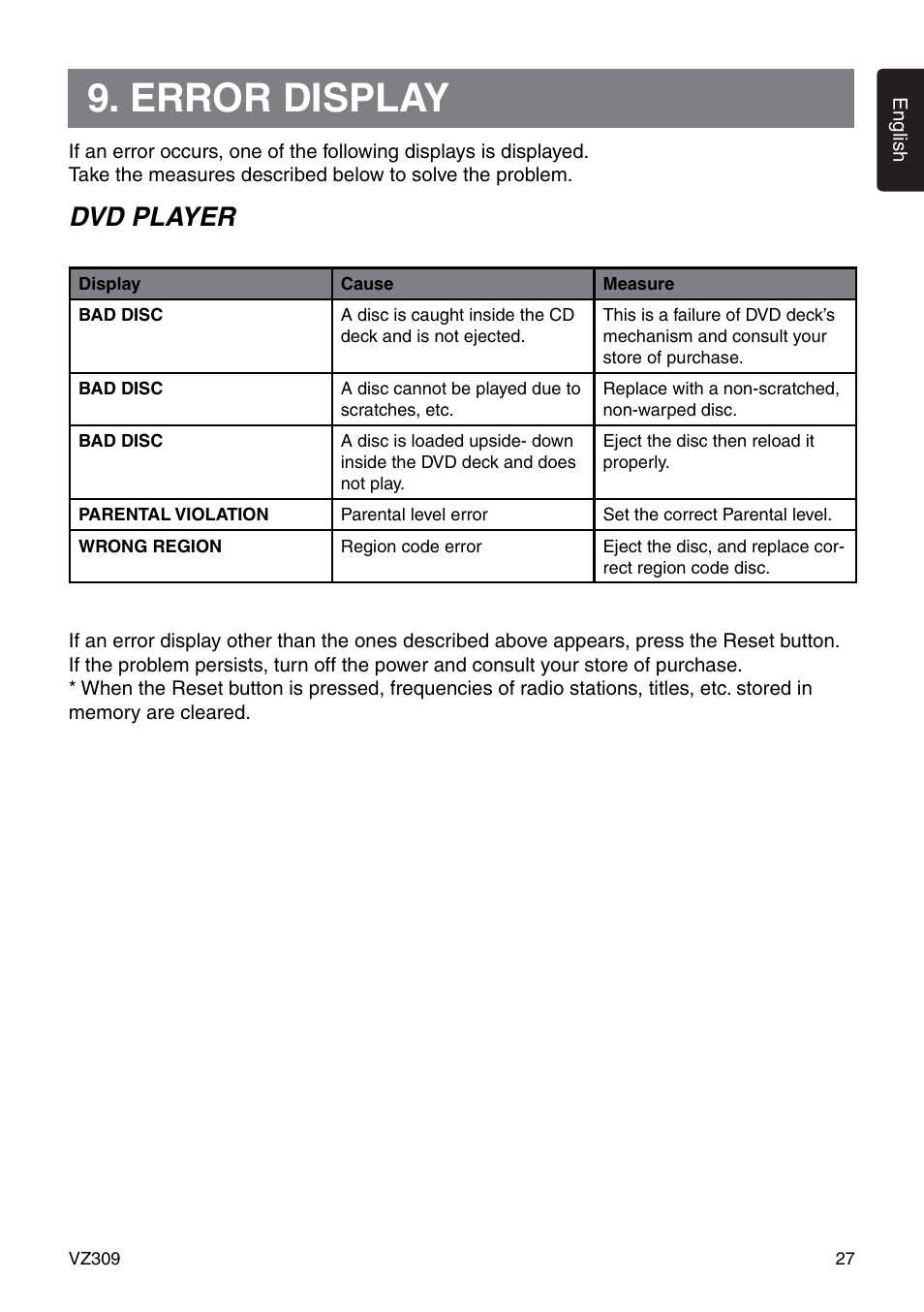 Error display, Dvd player | Clarion VZ309 User Manual | Page 27 / 36