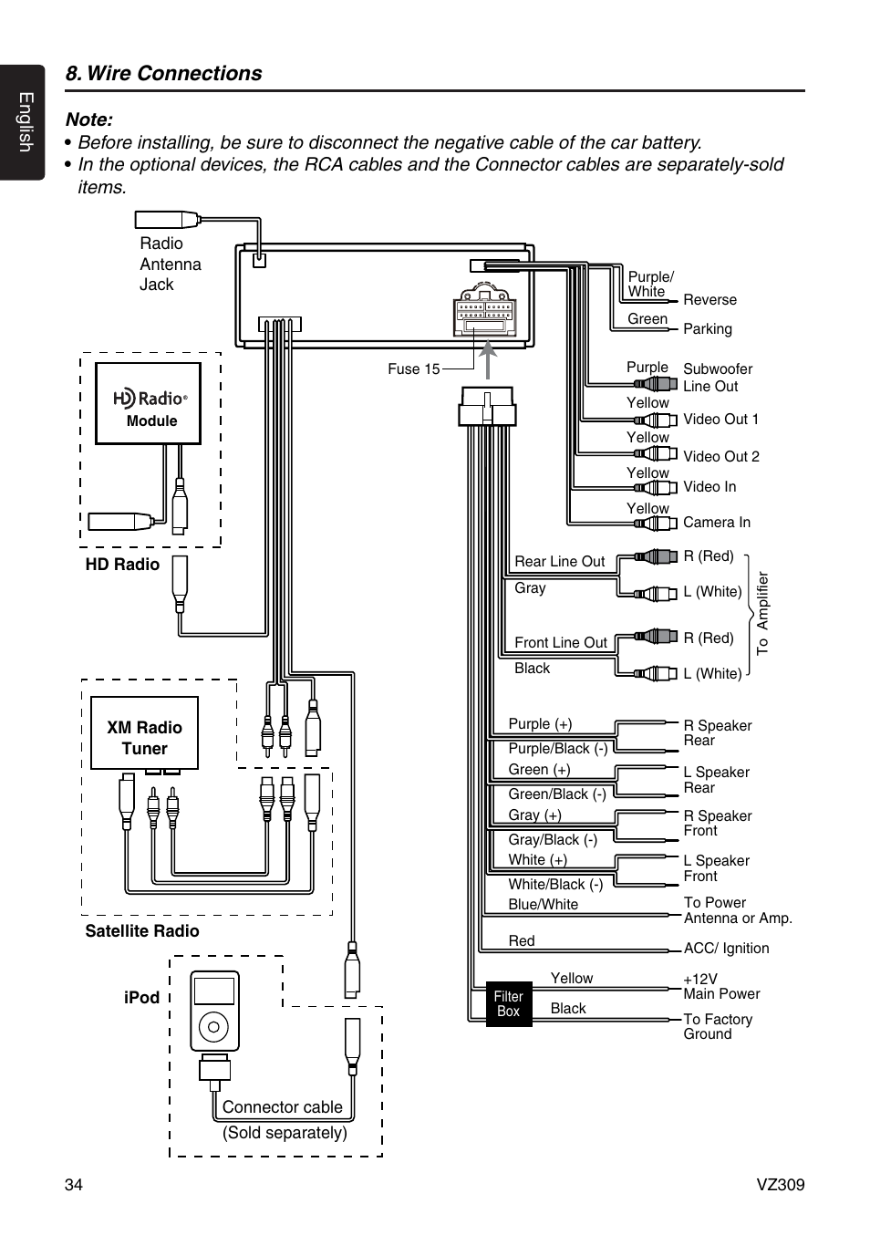 Wire connections, English | Clarion VZ309 User Manual | Page 34 / 36