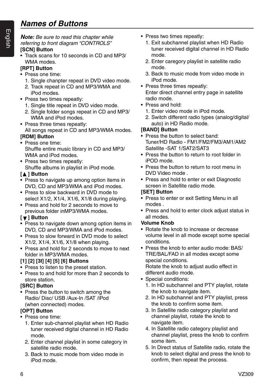 Names of buttons | Clarion VZ309 User Manual | Page 6 / 36