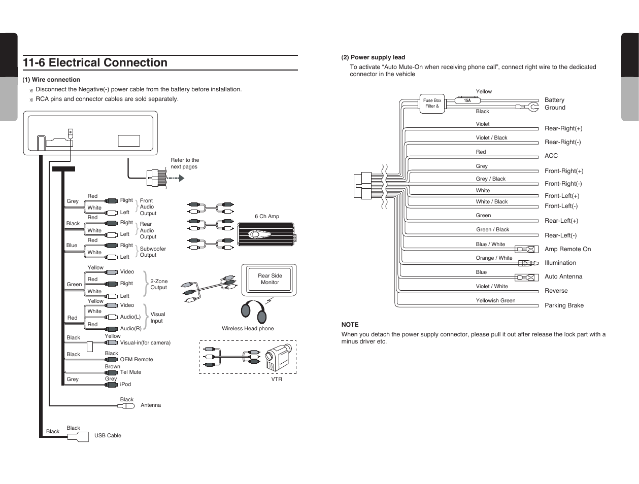 6 electrical connection, 64 english, 63 english | Clarion VRX585USB User Manual | Page 62 / 66