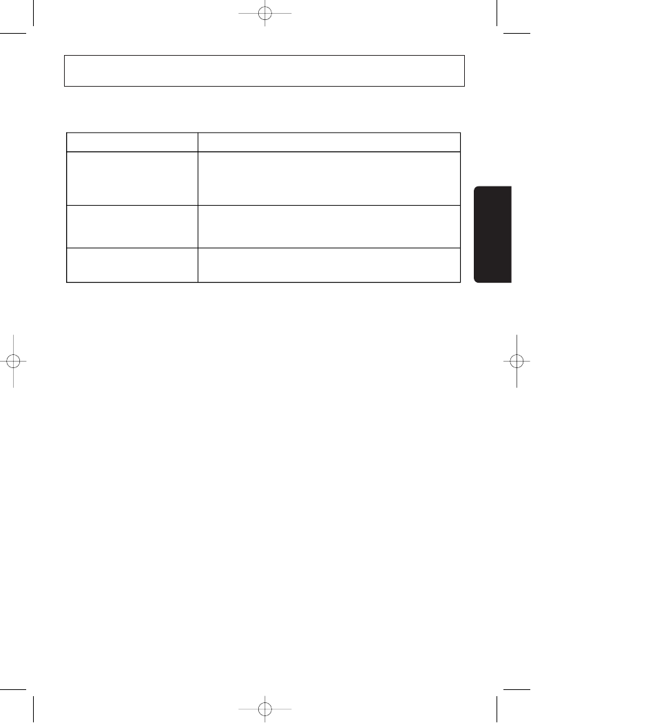 Error displays, Er2 er3 er6, 15 english | Clarion DB235 User Manual | Page 13 / 14