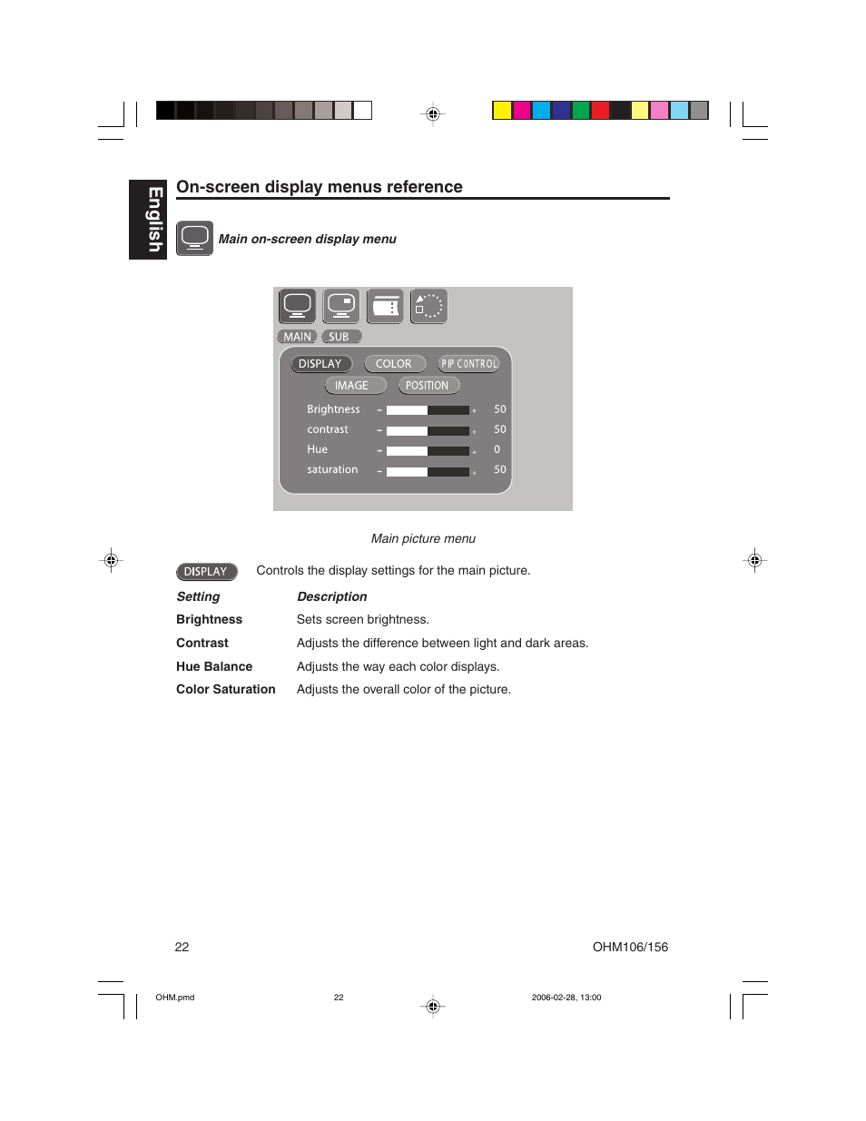English, On-screen display menus reference | Clarion OHM156 User Manual | Page 22 / 36