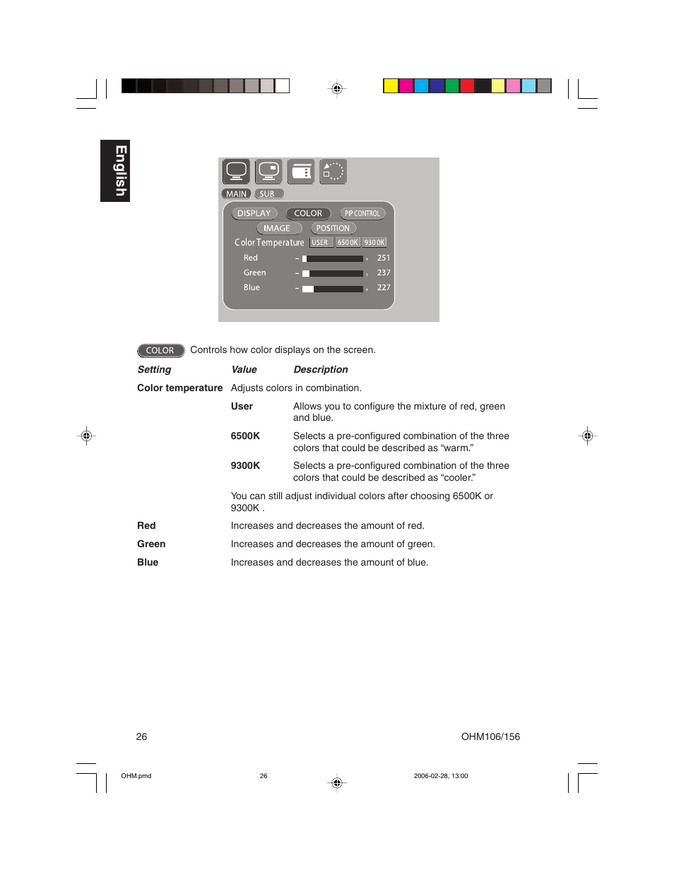 English | Clarion OHM156 User Manual | Page 26 / 36
