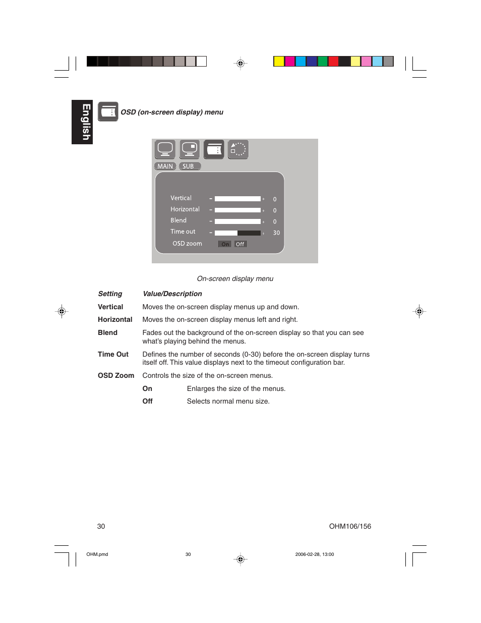 English | Clarion OHM156 User Manual | Page 30 / 36