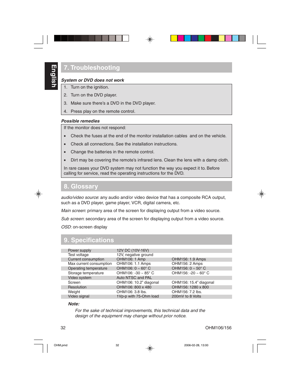 English 7. troubleshooting, Glossary, Specifications | Clarion OHM156 User Manual | Page 32 / 36