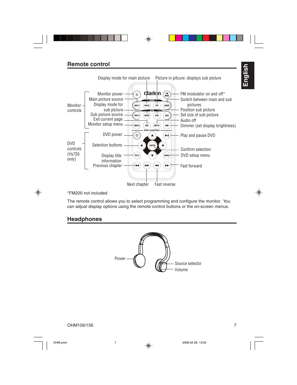 English, Remote control, Headphones | Clarion OHM156 User Manual | Page 7 / 36