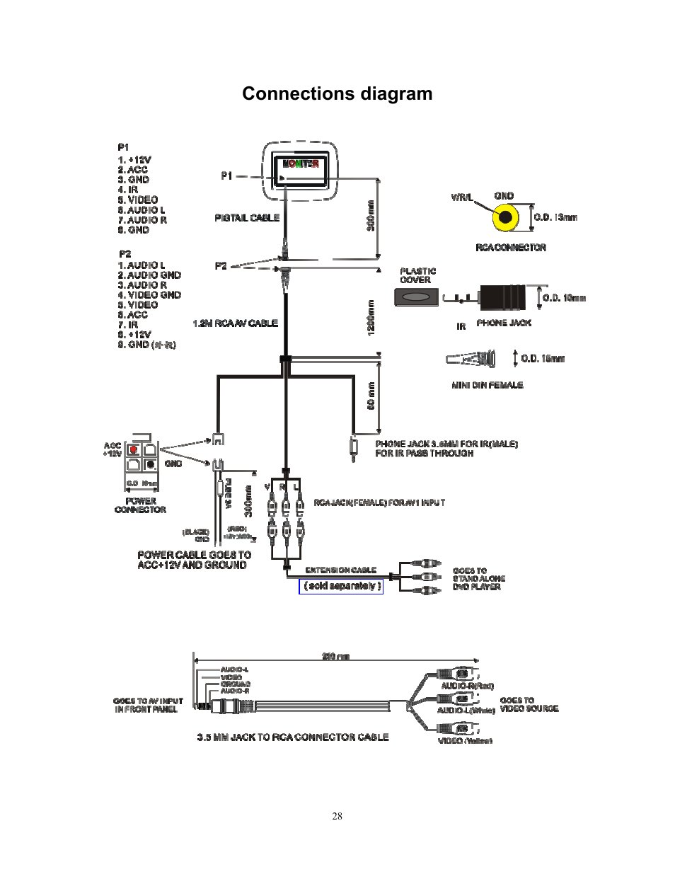 Connections diagram | Clarion VMA773 User Manual | Page 28 / 33