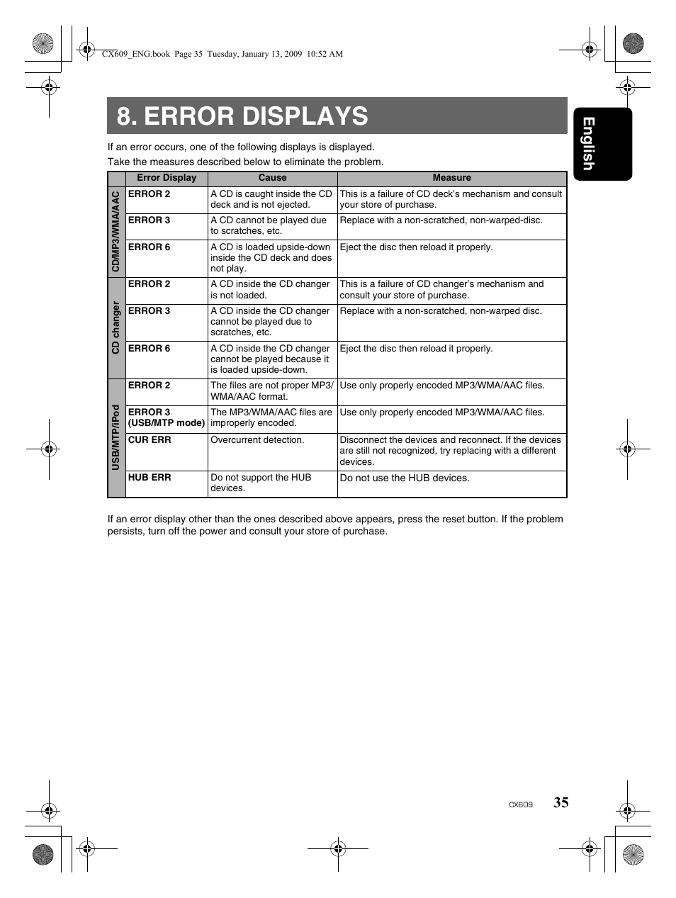 Error displays, English 35 | Clarion CX609 User Manual | Page 35 / 38