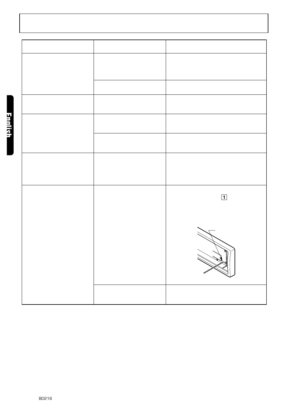 Troubleshooting, English | Clarion BD216 User Manual | Page 10 / 12