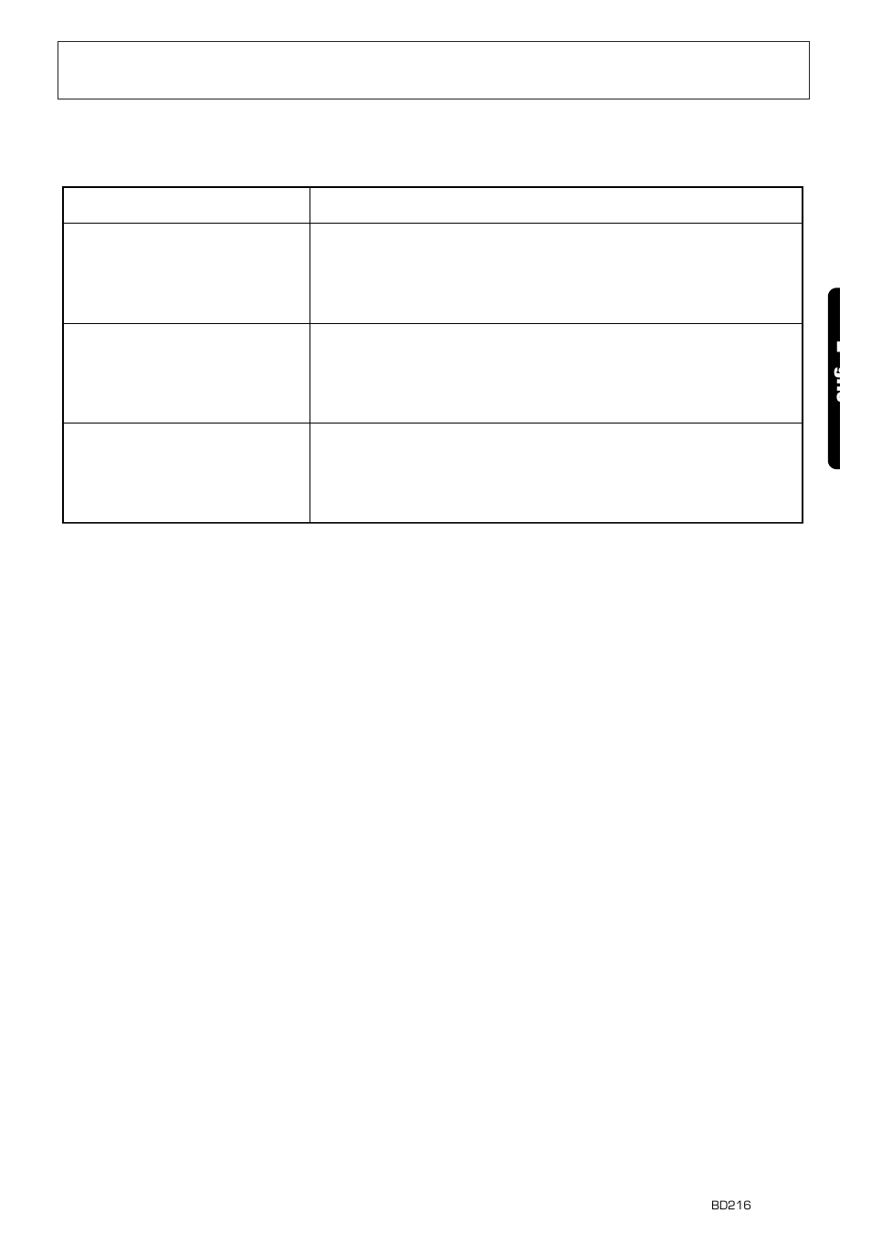 Er 2 er 3 er 6, Error displays | Clarion BD216 User Manual | Page 11 / 12