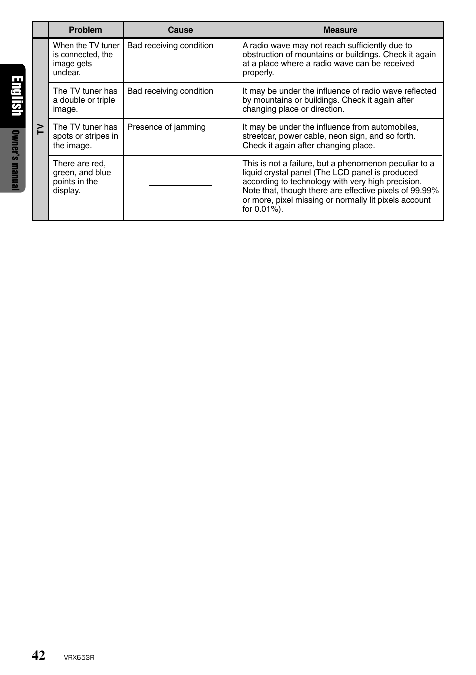 English | Clarion VRX653R User Manual | Page 40 / 53