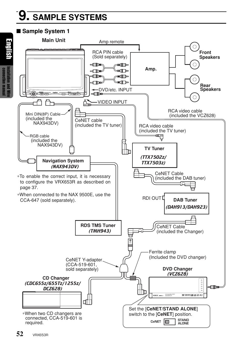 Sample systems, English | Clarion VRX653R User Manual | Page 50 / 53