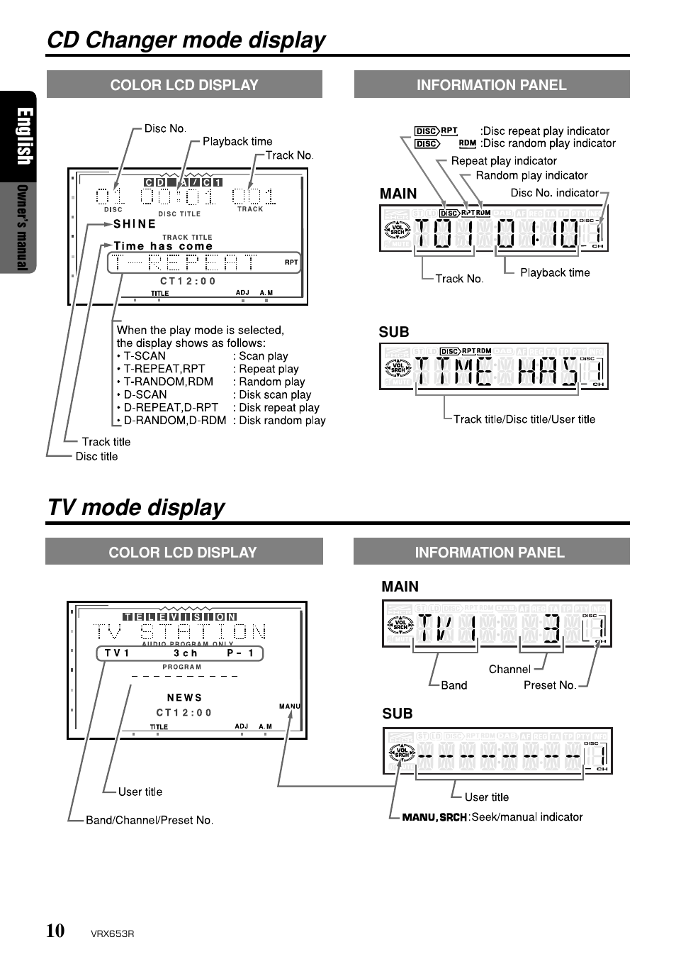 Cd changer mode display, Tv mode display, English | Clarion VRX653R User Manual | Page 8 / 53
