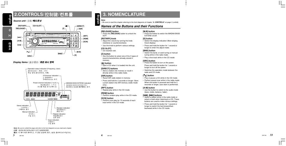 Controls, Nomenclature, Names of the buttons and their functions | English, Español | Clarion DB166 User Manual | Page 3 / 13