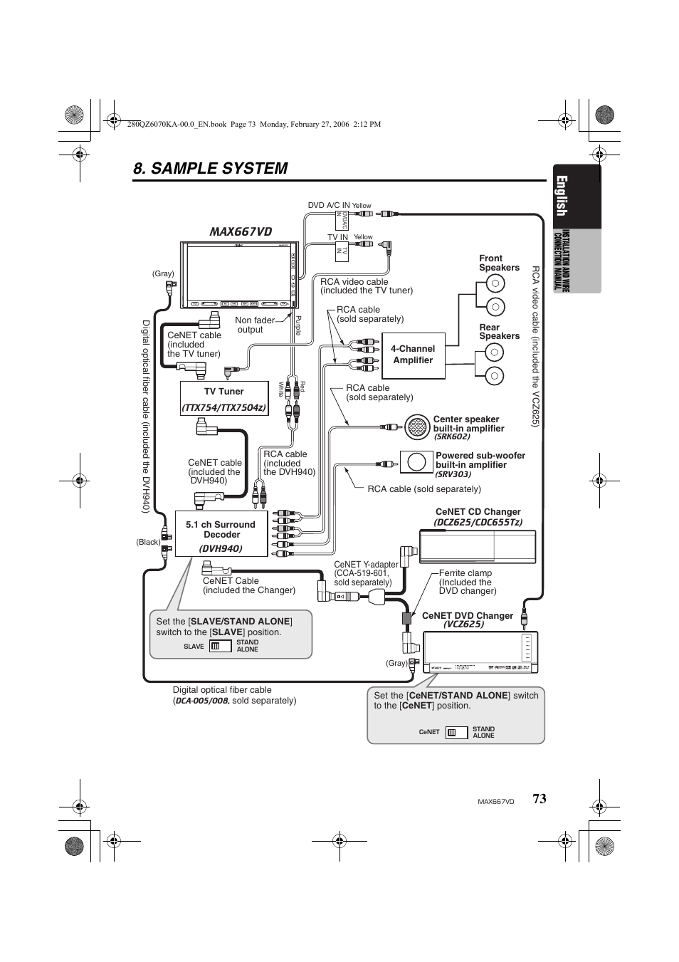 Sample system, English, Max667vd | Clarion MAX667VD User Manual | Page 73 / 75
