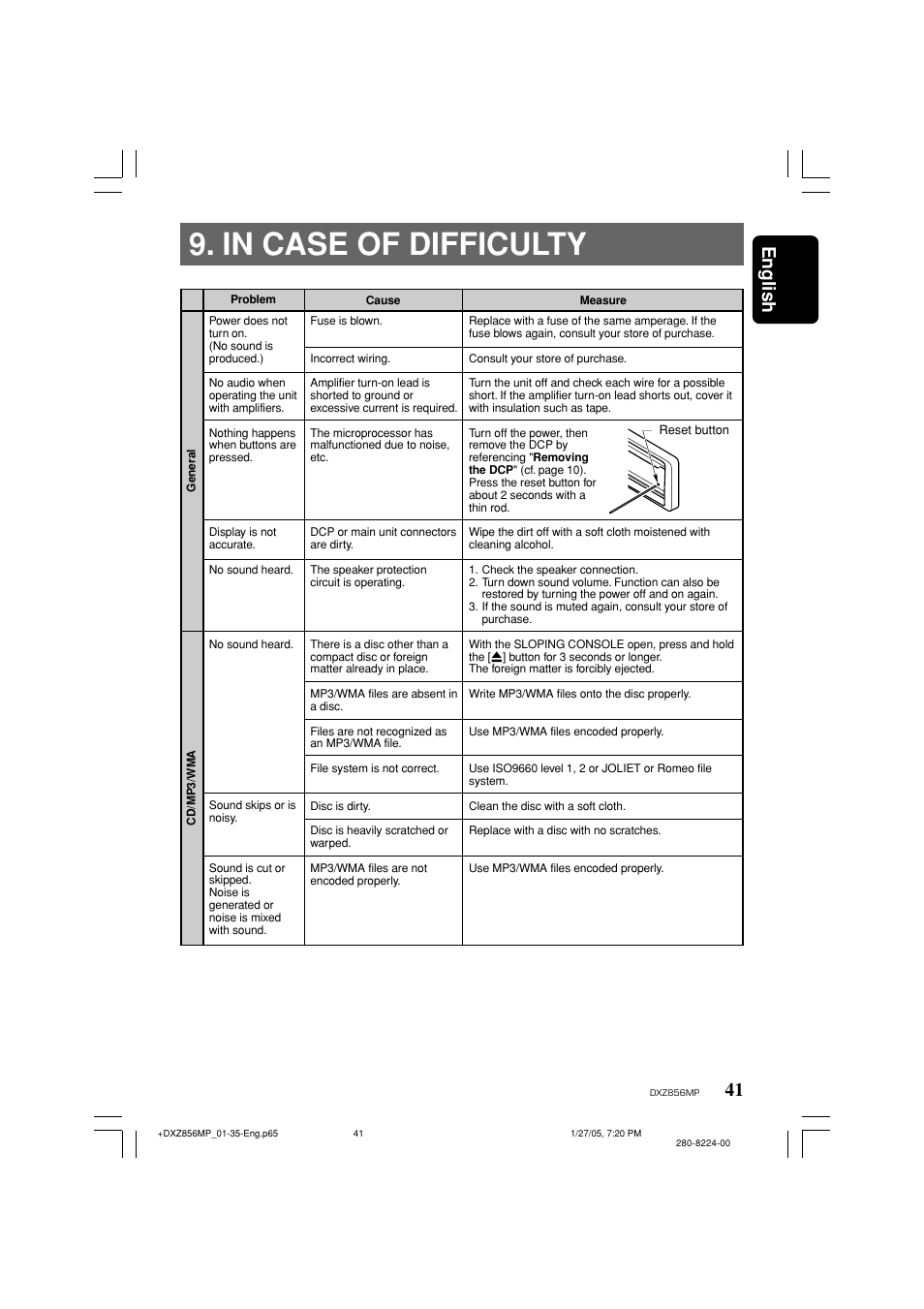 In case of difficulty, English | Clarion DXZ856MP User Manual | Page 41 / 46