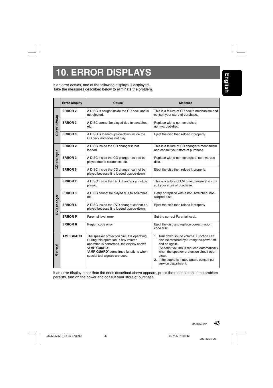 Error displays, English | Clarion DXZ856MP User Manual | Page 43 / 46