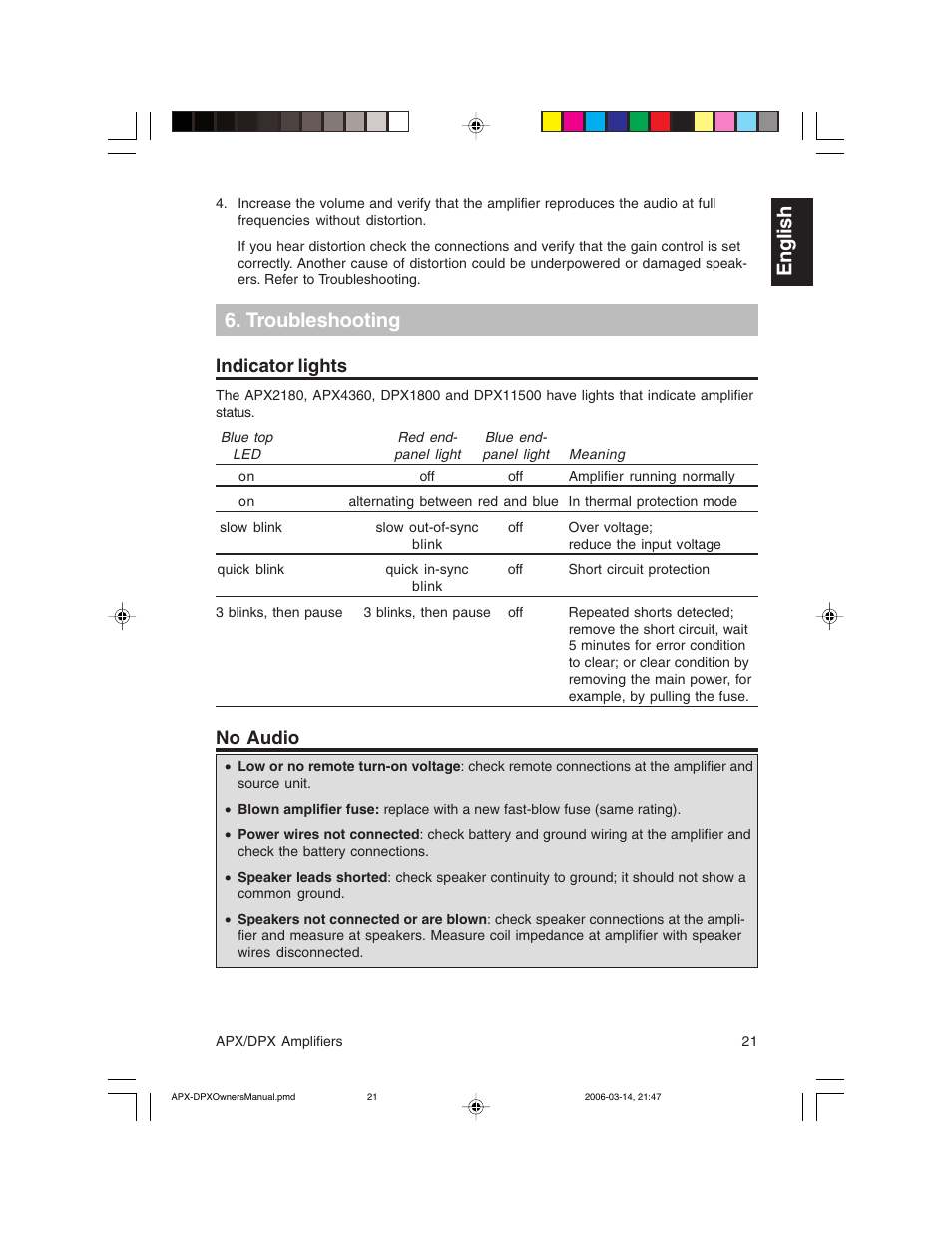 English, Troubleshooting, Indicator lights | No audio | Clarion DPX2250 User Manual | Page 21 / 28