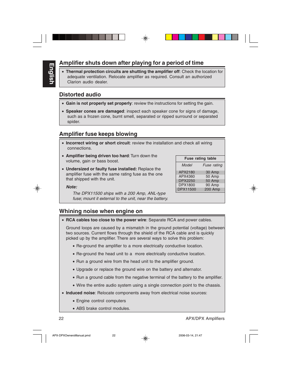 English, Distorted audio, Amplifier fuse keeps blowing | Whining noise when engine on | Clarion DPX2250 User Manual | Page 22 / 28