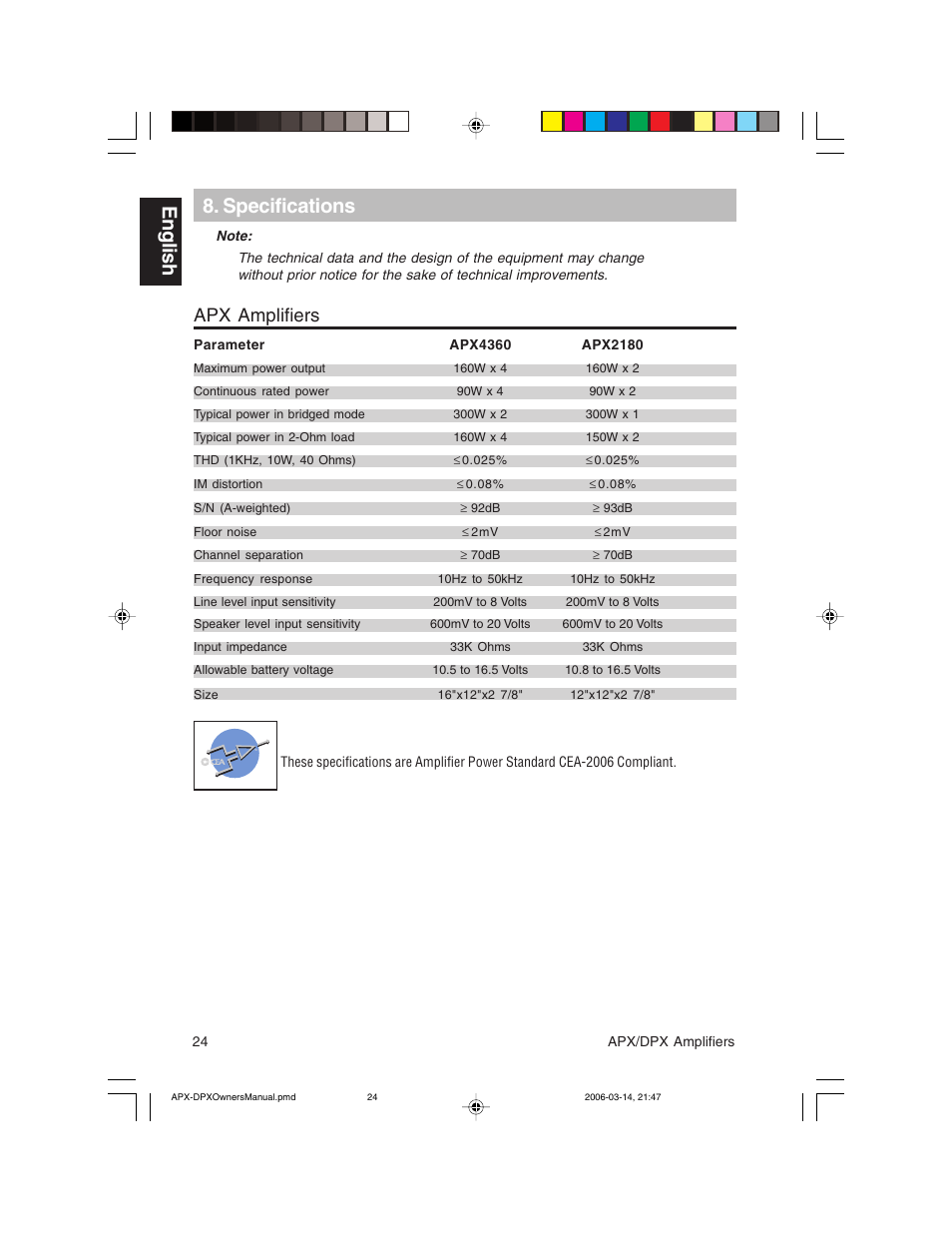 English 8. specifications, Apx amplifiers | Clarion DPX2250 User Manual | Page 24 / 28