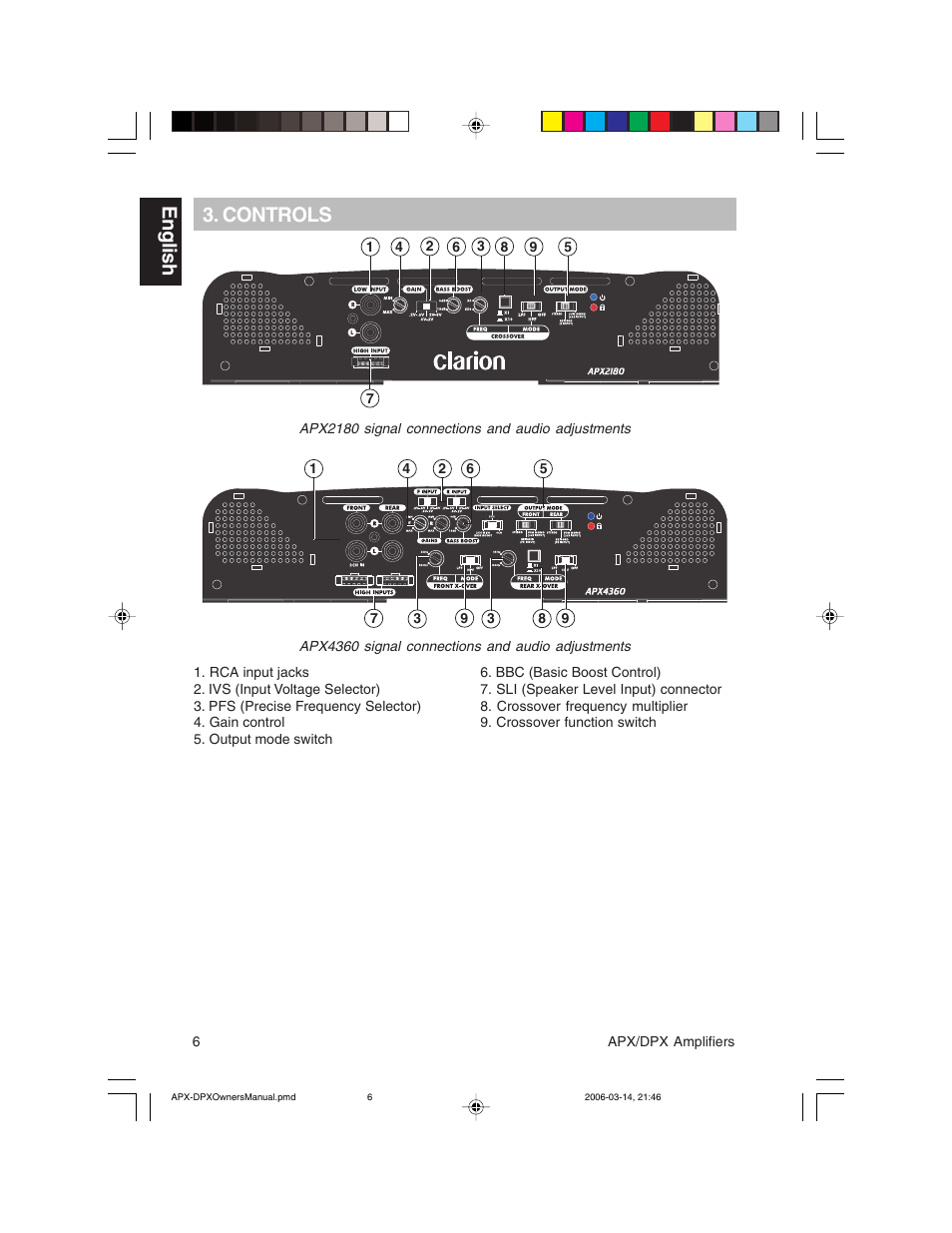 English 3. controls | Clarion DPX2250 User Manual | Page 6 / 28