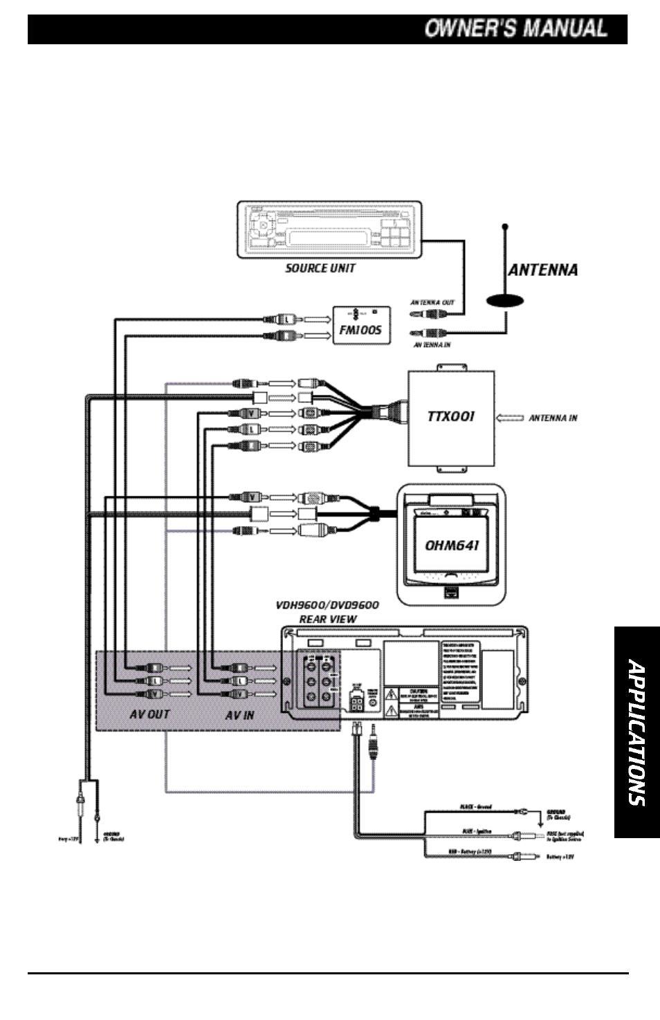 Clarion OHM641 User Manual | Page 7 / 12