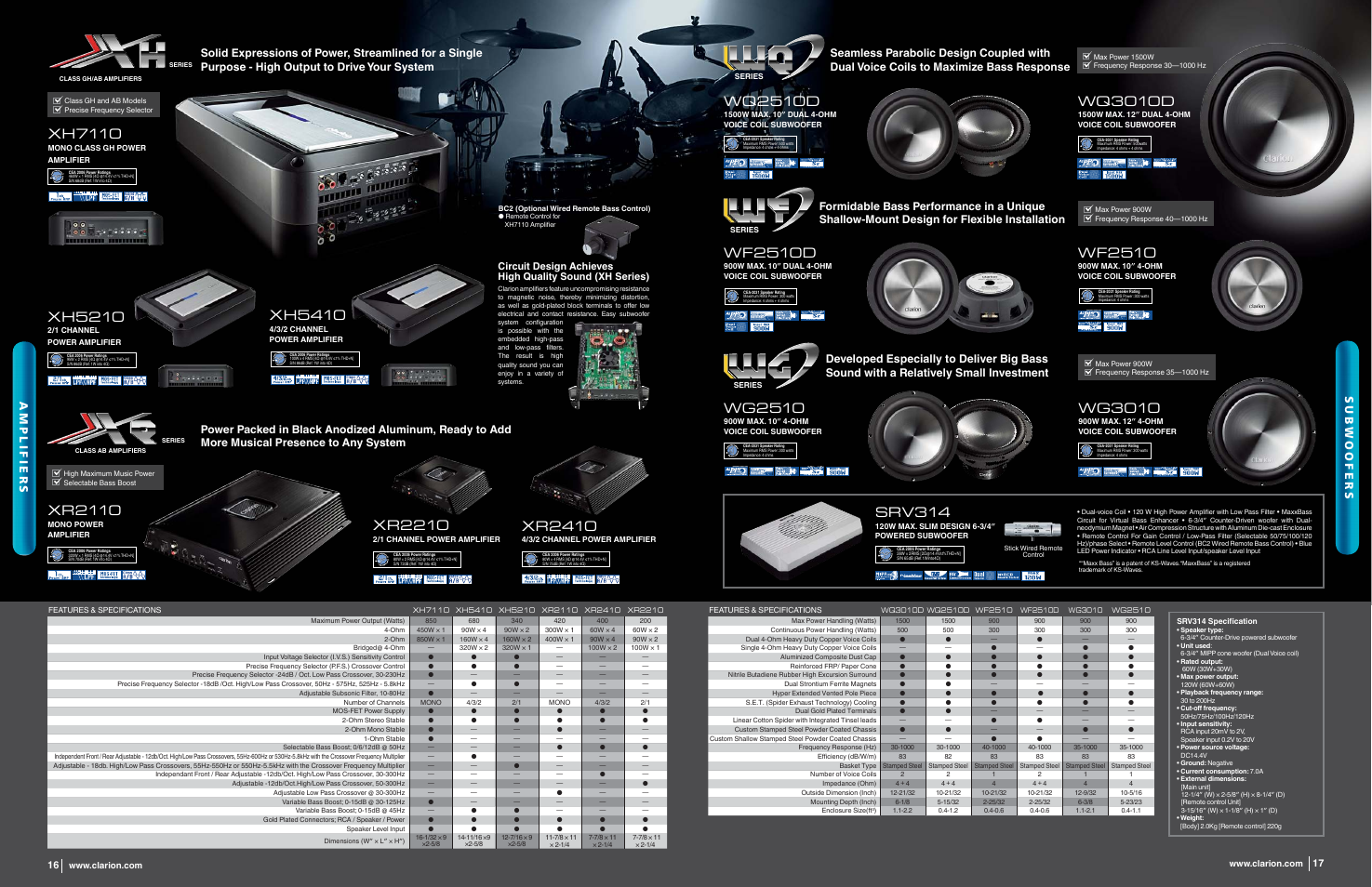 Srv314, Xh7110, Xh5410 | Xr2210, Xr2410, Xr2110, Xh5210, Wf2510, Wg3010, Wg2510 | Clarion XH5410 User Manual | Page 2 / 4