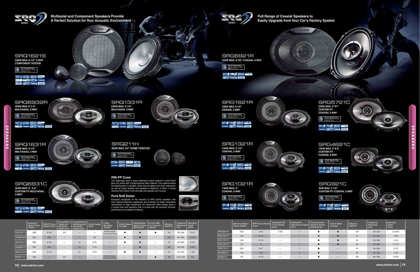 Srq1621s, Srg6921r, Srg1621r | Srq6932r, Srq1331r, Srq1631r, Srq211h, Srq6831c, Srg1321r, Srg1021r | Clarion XH5410 User Manual | Page 4 / 4