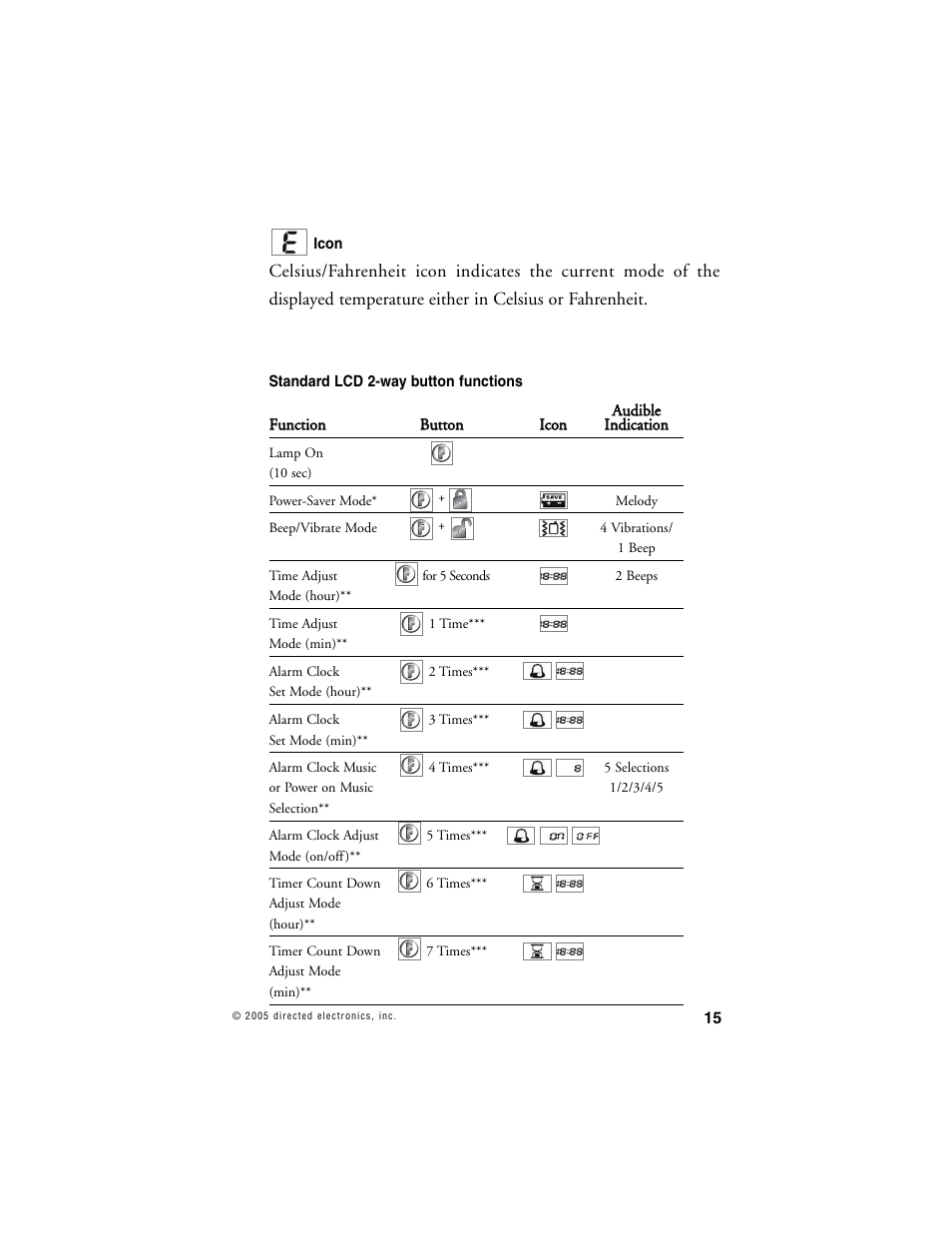Clarion SR6000 User Manual | Page 18 / 57