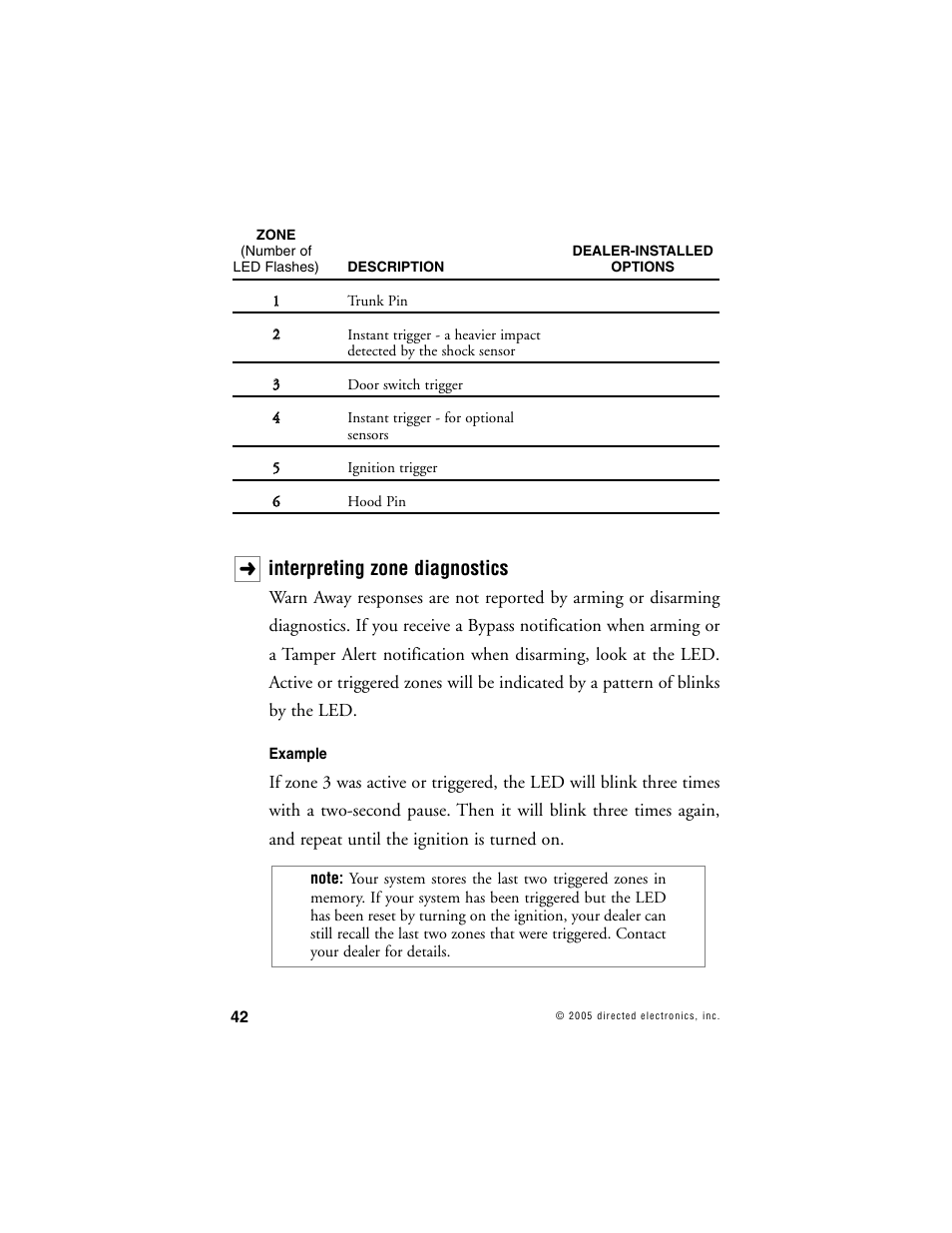 Interpreting zone diagnostics | Clarion SR6000 User Manual | Page 45 / 57