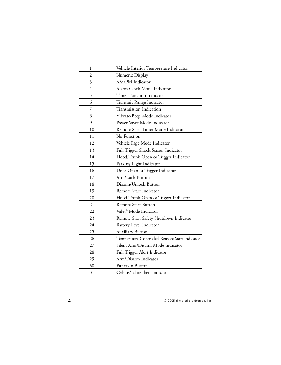 Clarion SR6000 User Manual | Page 7 / 57