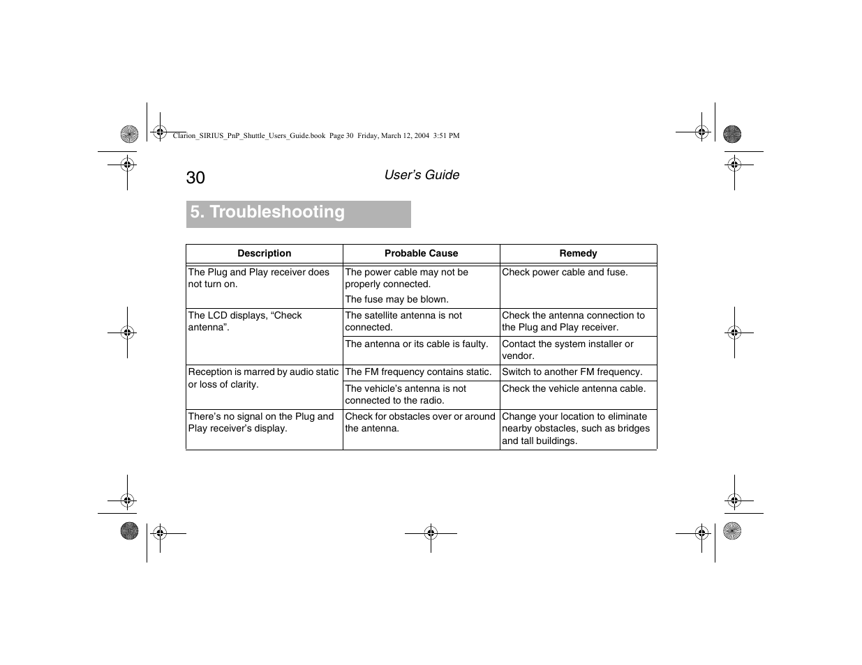 Troubleshooting | Clarion Plug and Play Receiver User Manual | Page 32 / 40