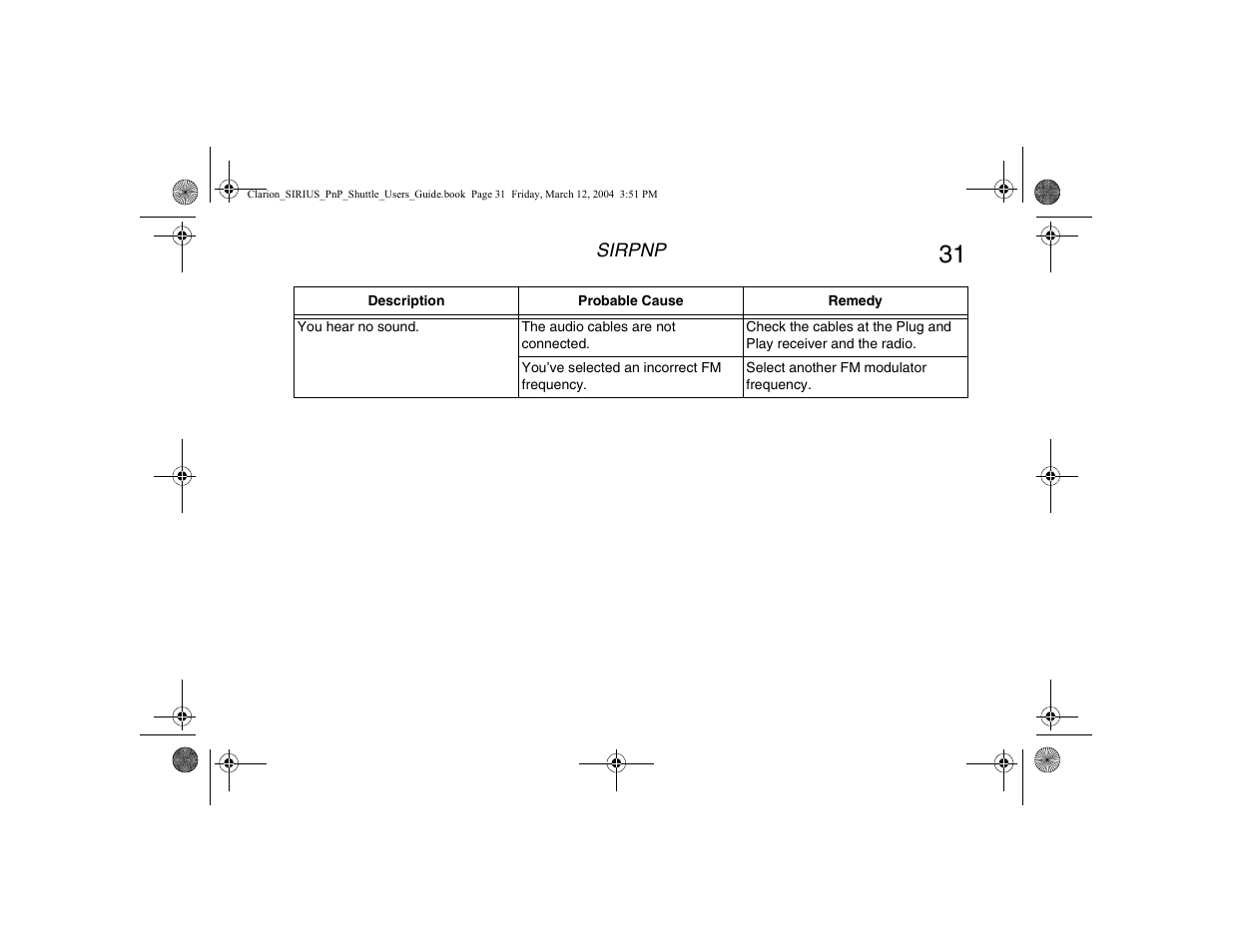 Clarion Plug and Play Receiver User Manual | Page 33 / 40